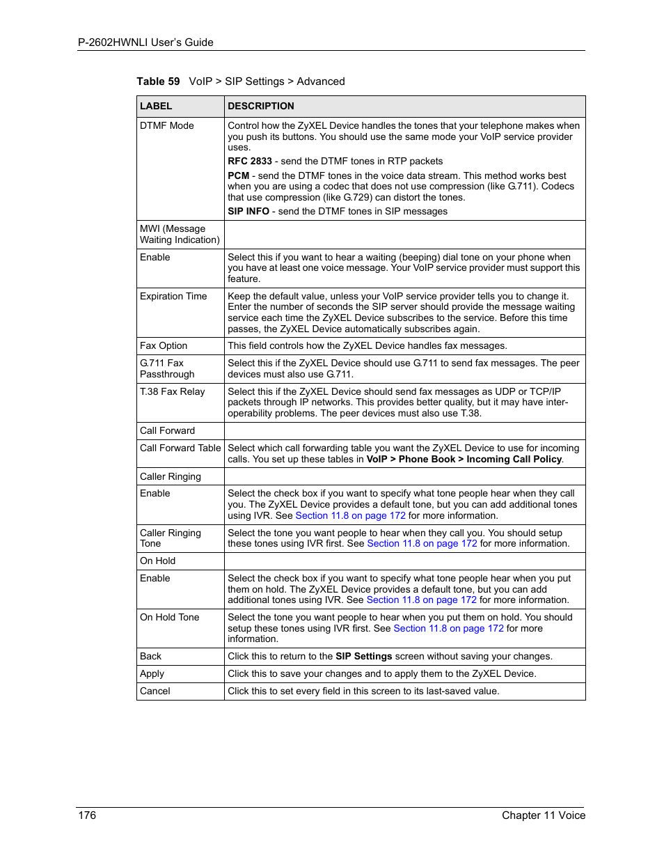 ZyXEL Communications 802.11g Wireless ADSL2+ 4-port VoIP IAD P-2602HWNLI User Manual | Page 176 / 442