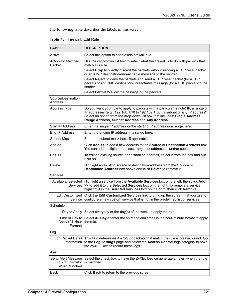 Table 78 firewall: edit rule | ZyXEL Communications 802.11g Wireless ADSL2+ 4-port VoIP IAD P-2602HWNLI User Manual | Page 221 / 442