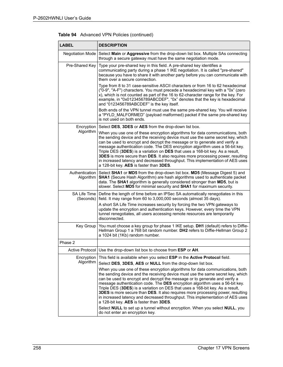 ZyXEL Communications 802.11g Wireless ADSL2+ 4-port VoIP IAD P-2602HWNLI User Manual | Page 258 / 442