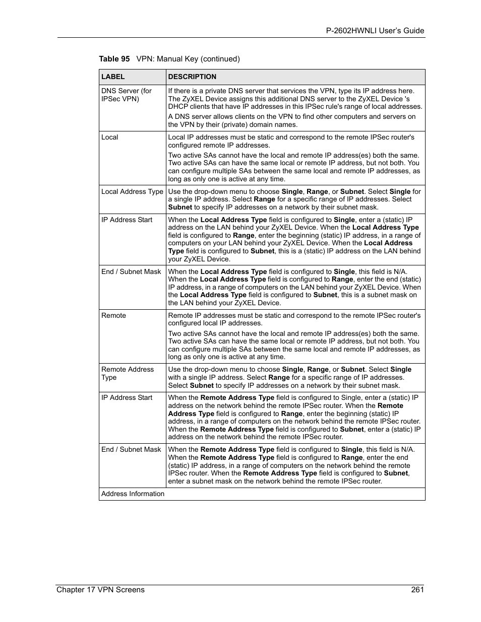 ZyXEL Communications 802.11g Wireless ADSL2+ 4-port VoIP IAD P-2602HWNLI User Manual | Page 261 / 442