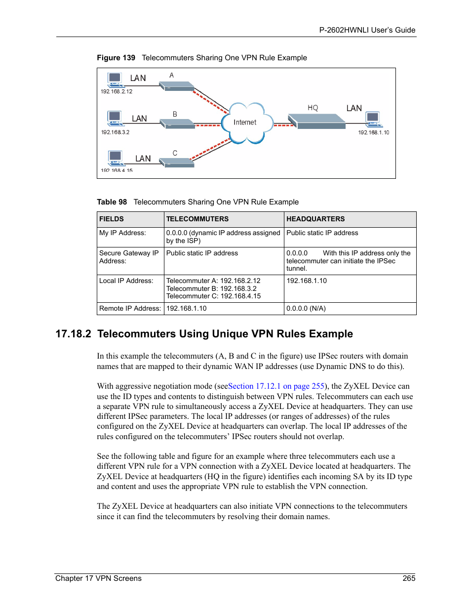 2 telecommuters using unique vpn rules example | ZyXEL Communications 802.11g Wireless ADSL2+ 4-port VoIP IAD P-2602HWNLI User Manual | Page 265 / 442