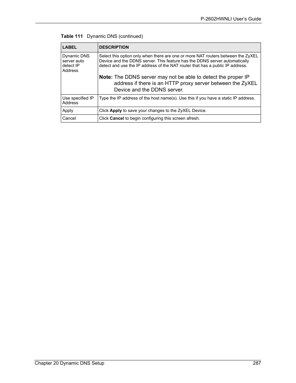ZyXEL Communications 802.11g Wireless ADSL2+ 4-port VoIP IAD P-2602HWNLI User Manual | Page 287 / 442