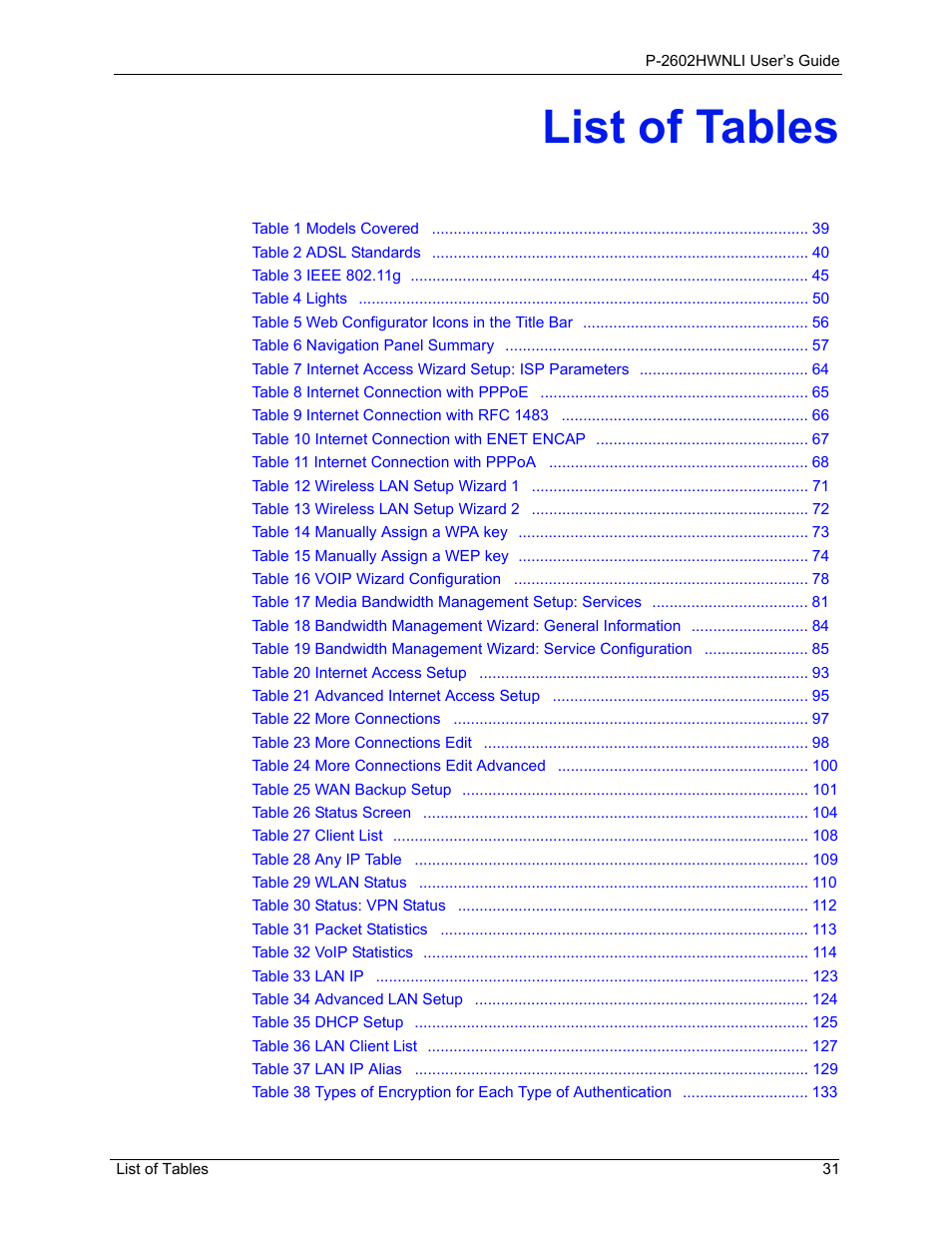 List of tables | ZyXEL Communications 802.11g Wireless ADSL2+ 4-port VoIP IAD P-2602HWNLI User Manual | Page 31 / 442