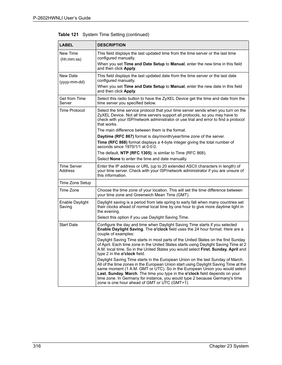 ZyXEL Communications 802.11g Wireless ADSL2+ 4-port VoIP IAD P-2602HWNLI User Manual | Page 316 / 442