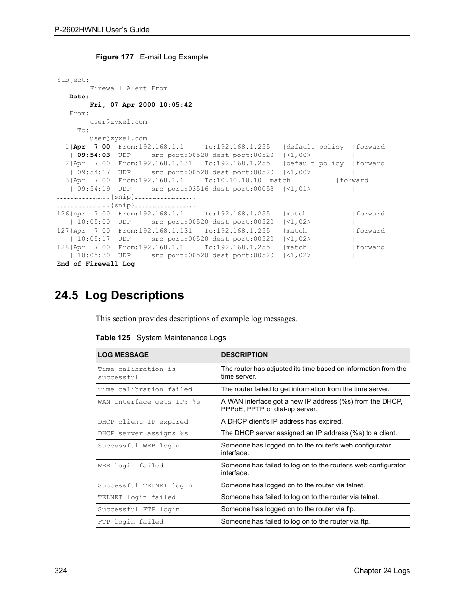 5 log descriptions, Figure 177 e-mail log example, Table 125 system maintenance logs | ZyXEL Communications 802.11g Wireless ADSL2+ 4-port VoIP IAD P-2602HWNLI User Manual | Page 324 / 442