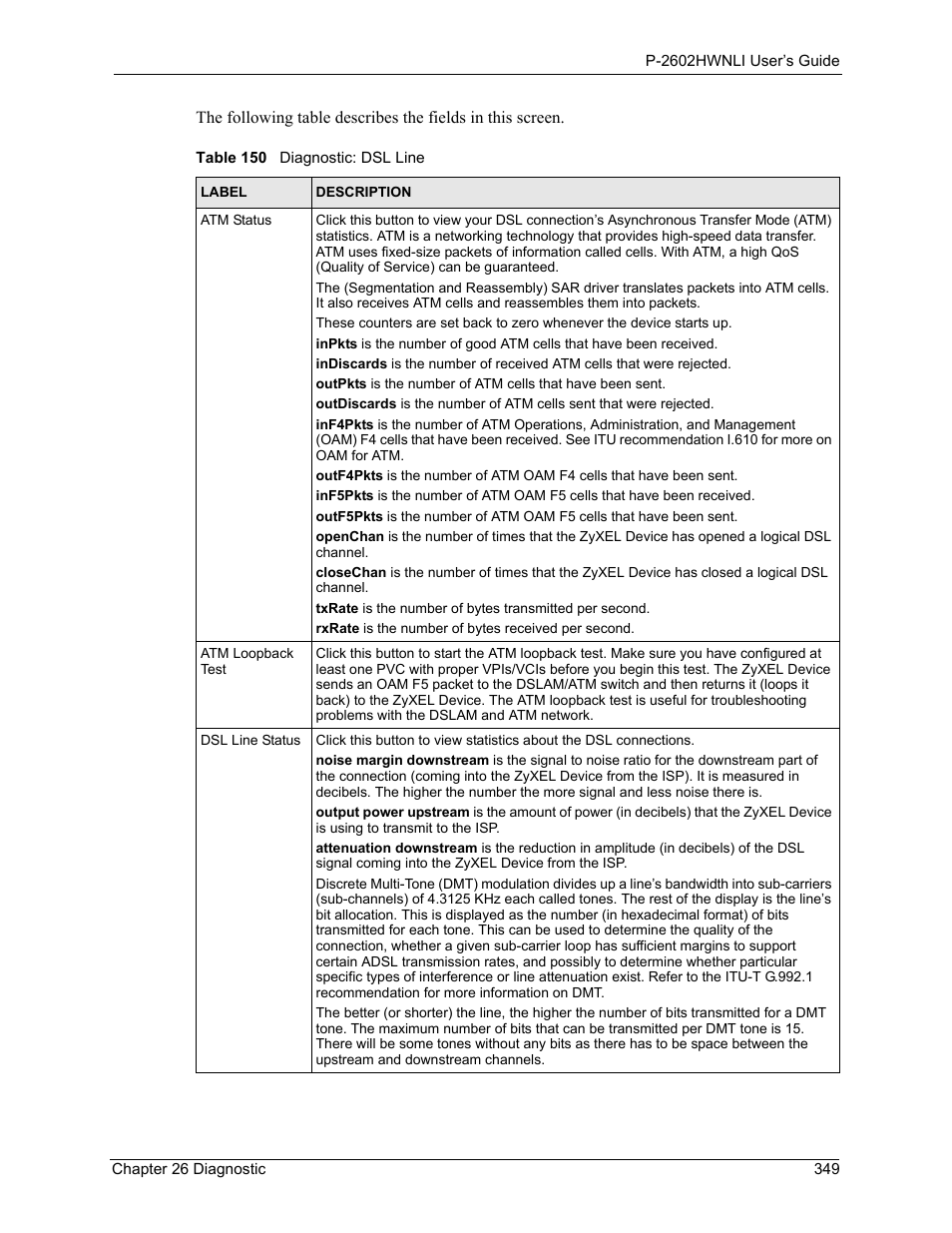 Table 150 diagnostic: dsl line | ZyXEL Communications 802.11g Wireless ADSL2+ 4-port VoIP IAD P-2602HWNLI User Manual | Page 349 / 442