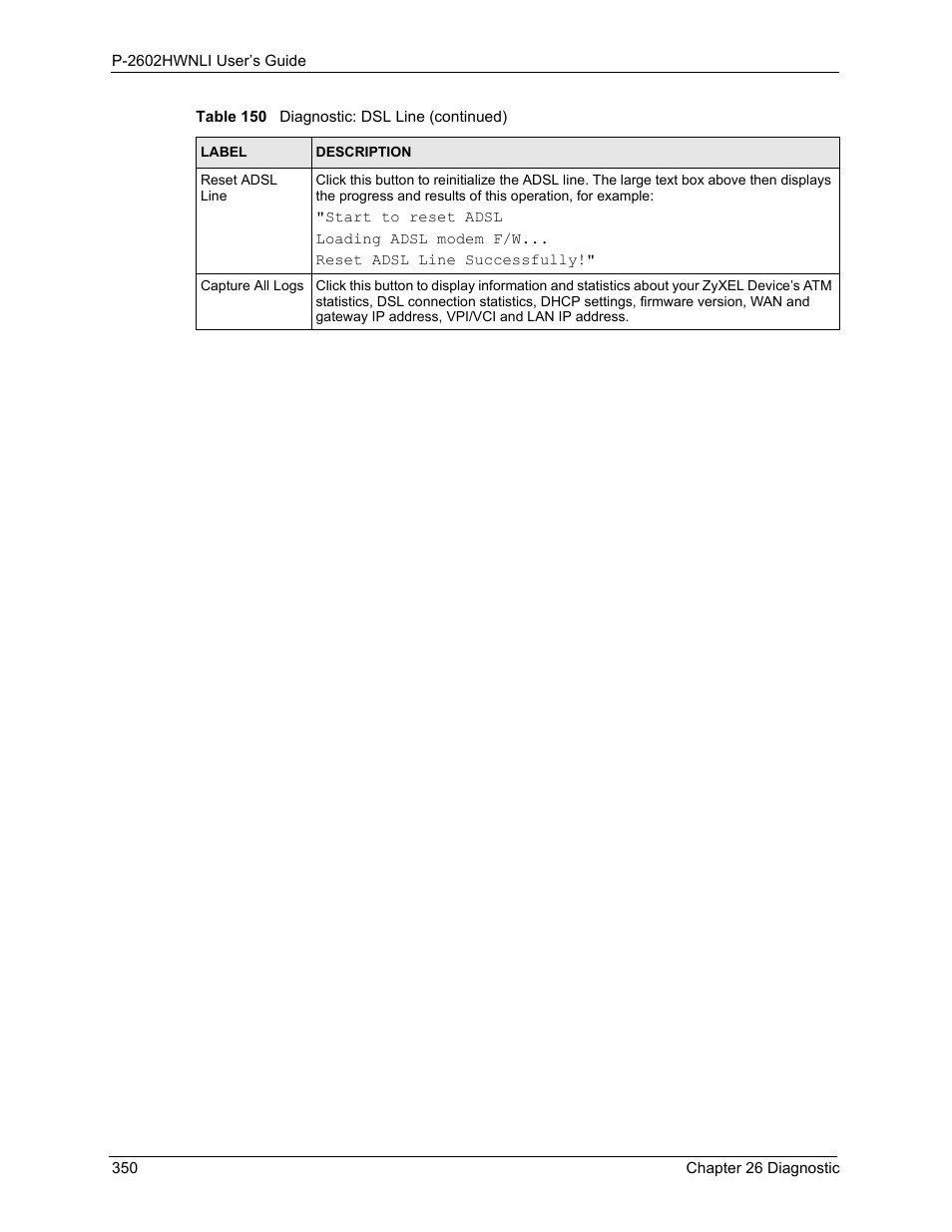 ZyXEL Communications 802.11g Wireless ADSL2+ 4-port VoIP IAD P-2602HWNLI User Manual | Page 350 / 442