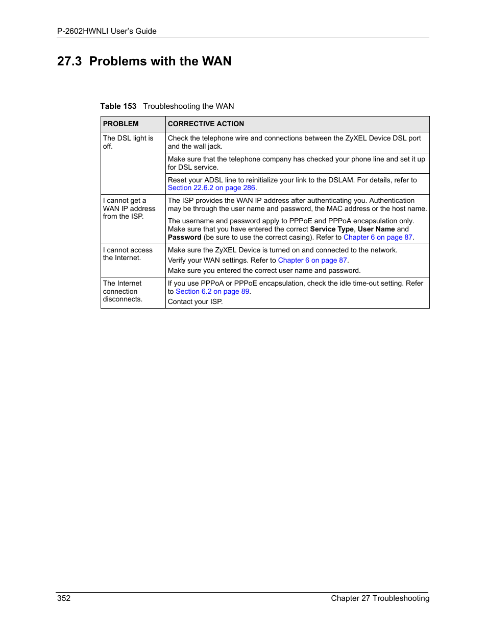 3 problems with the wan, Table 153 troubleshooting the wan | ZyXEL Communications 802.11g Wireless ADSL2+ 4-port VoIP IAD P-2602HWNLI User Manual | Page 352 / 442