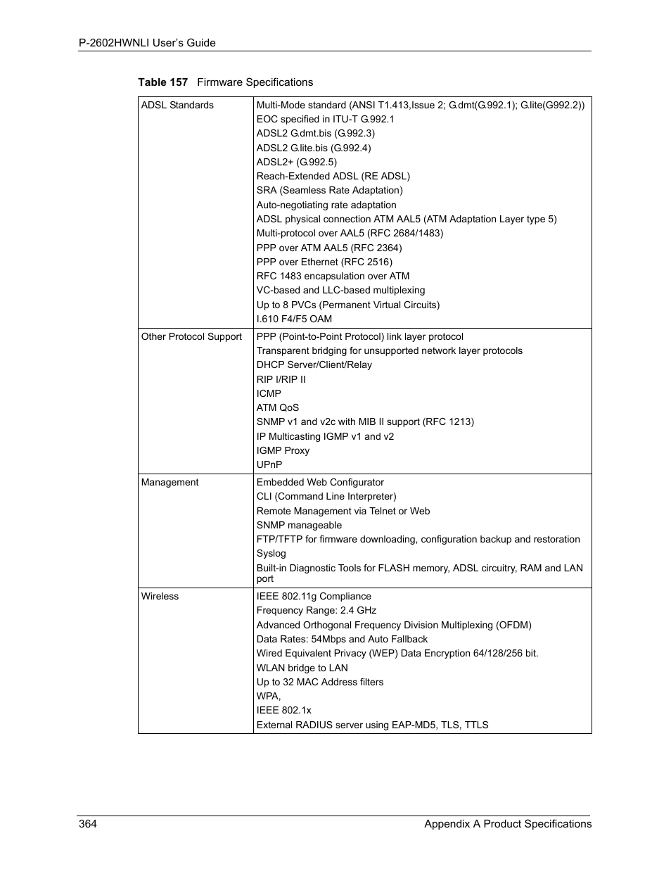 Table 157 firmware specifications | ZyXEL Communications 802.11g Wireless ADSL2+ 4-port VoIP IAD P-2602HWNLI User Manual | Page 364 / 442