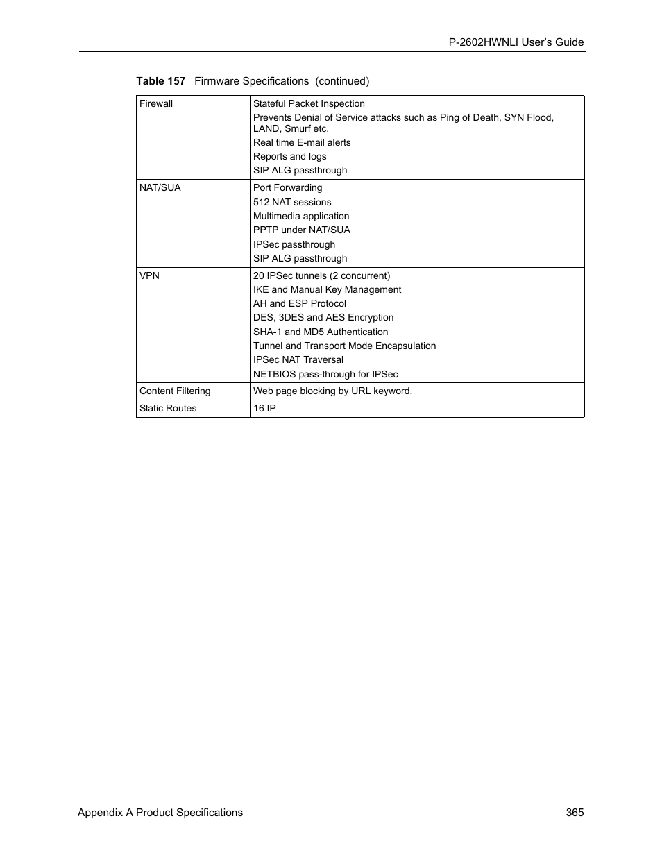 ZyXEL Communications 802.11g Wireless ADSL2+ 4-port VoIP IAD P-2602HWNLI User Manual | Page 365 / 442