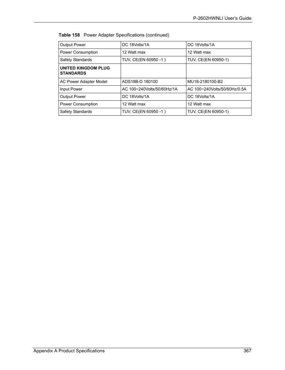 ZyXEL Communications 802.11g Wireless ADSL2+ 4-port VoIP IAD P-2602HWNLI User Manual | Page 367 / 442