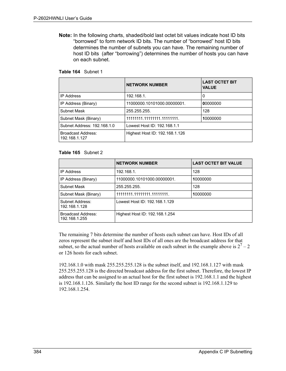 Table 164 subnet 1 table 165 subnet 2 | ZyXEL Communications 802.11g Wireless ADSL2+ 4-port VoIP IAD P-2602HWNLI User Manual | Page 384 / 442