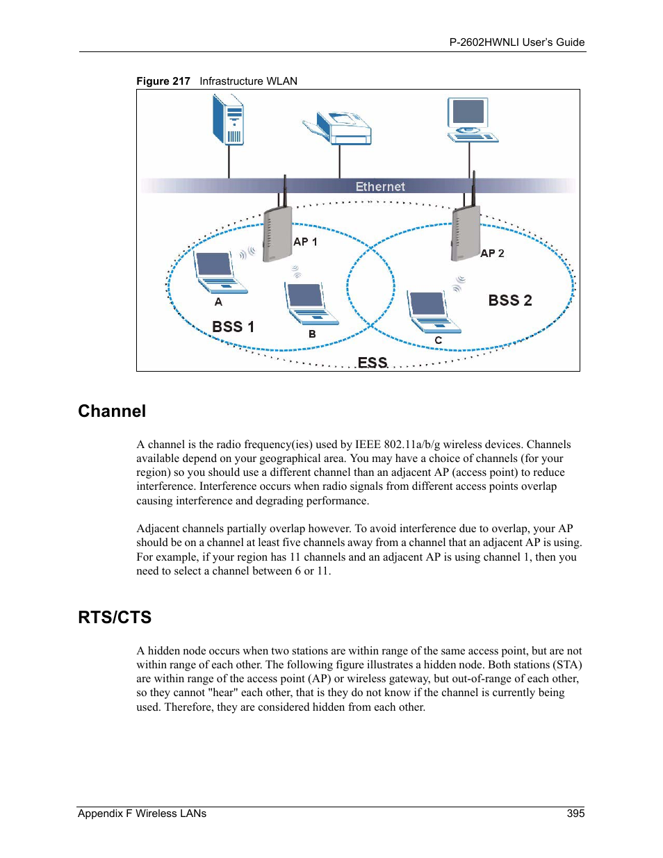 Channel, Rts/cts, Channel rts/cts | Figure 217 infrastructure wlan | ZyXEL Communications 802.11g Wireless ADSL2+ 4-port VoIP IAD P-2602HWNLI User Manual | Page 395 / 442
