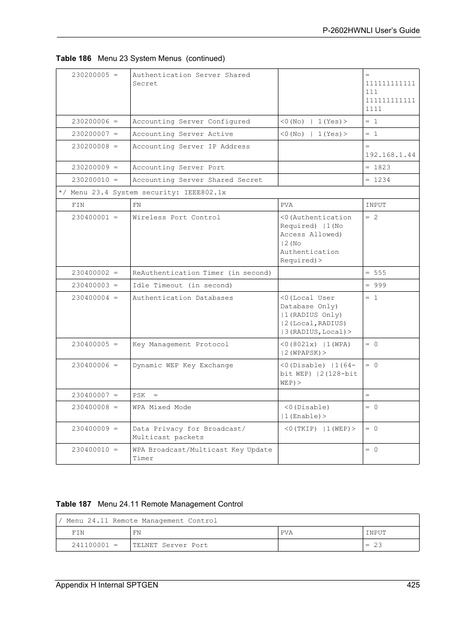 Table 187 menu 24.11 remote management control | ZyXEL Communications 802.11g Wireless ADSL2+ 4-port VoIP IAD P-2602HWNLI User Manual | Page 425 / 442
