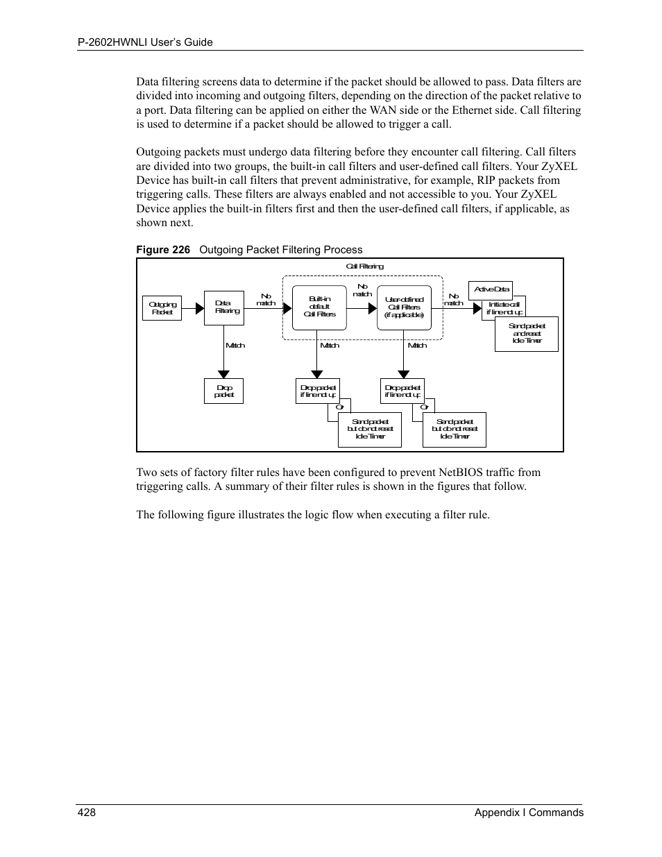 Figure 226 outgoing packet filtering process | ZyXEL Communications 802.11g Wireless ADSL2+ 4-port VoIP IAD P-2602HWNLI User Manual | Page 428 / 442