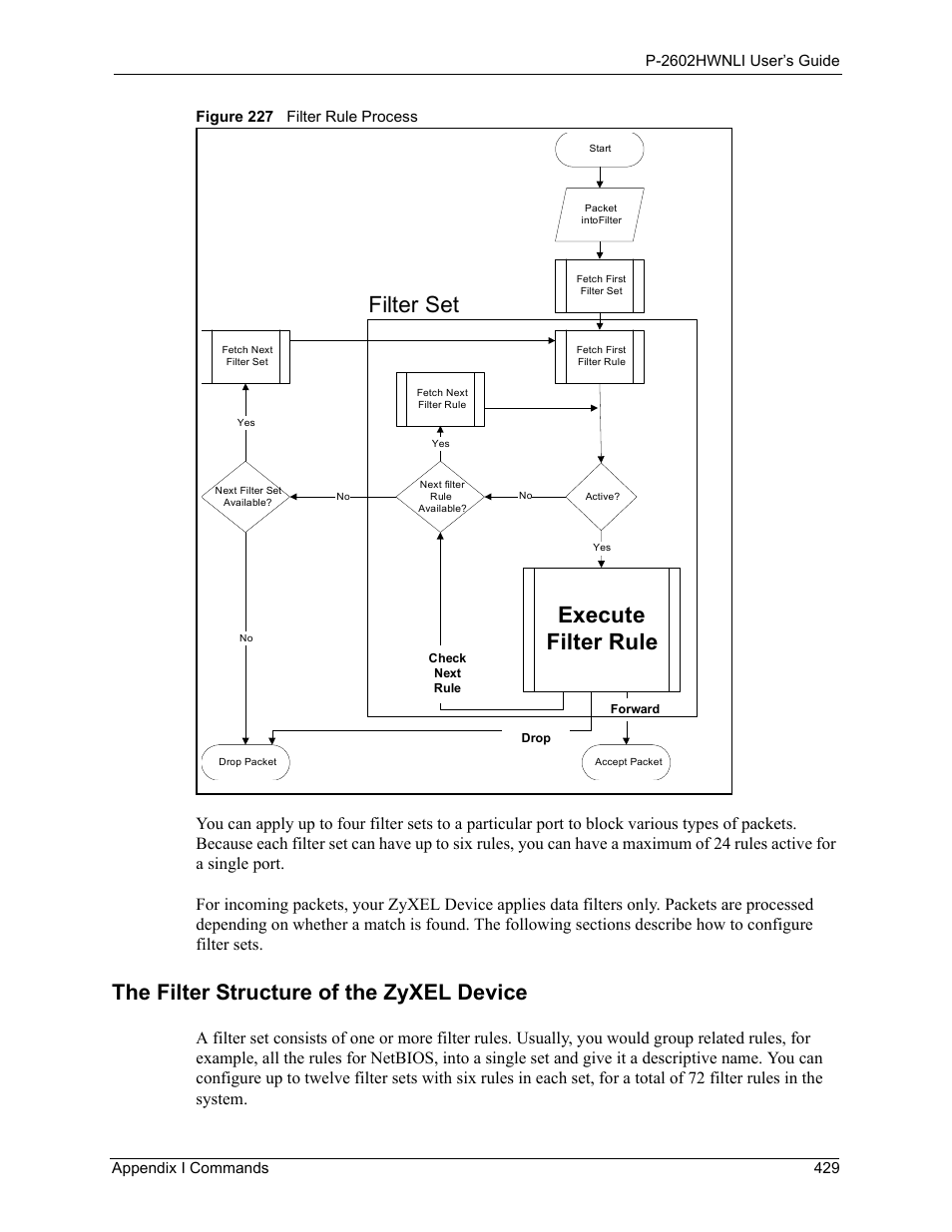 The filter structure of the zyxel device, Figure 227 filter rule process, Execute filter rule | Filter set | ZyXEL Communications 802.11g Wireless ADSL2+ 4-port VoIP IAD P-2602HWNLI User Manual | Page 429 / 442