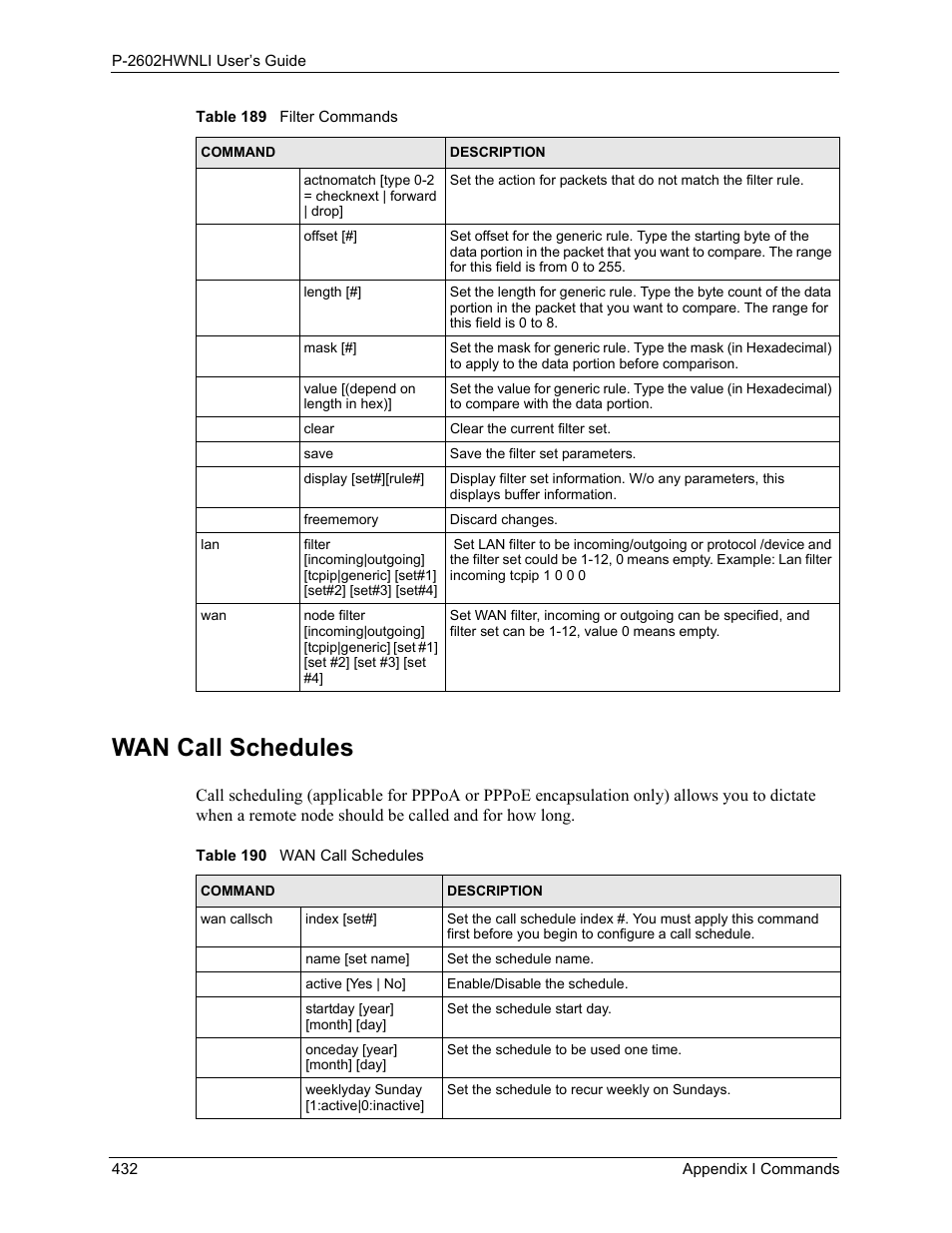 Wan call schedules, Table 190 wan call schedules | ZyXEL Communications 802.11g Wireless ADSL2+ 4-port VoIP IAD P-2602HWNLI User Manual | Page 432 / 442