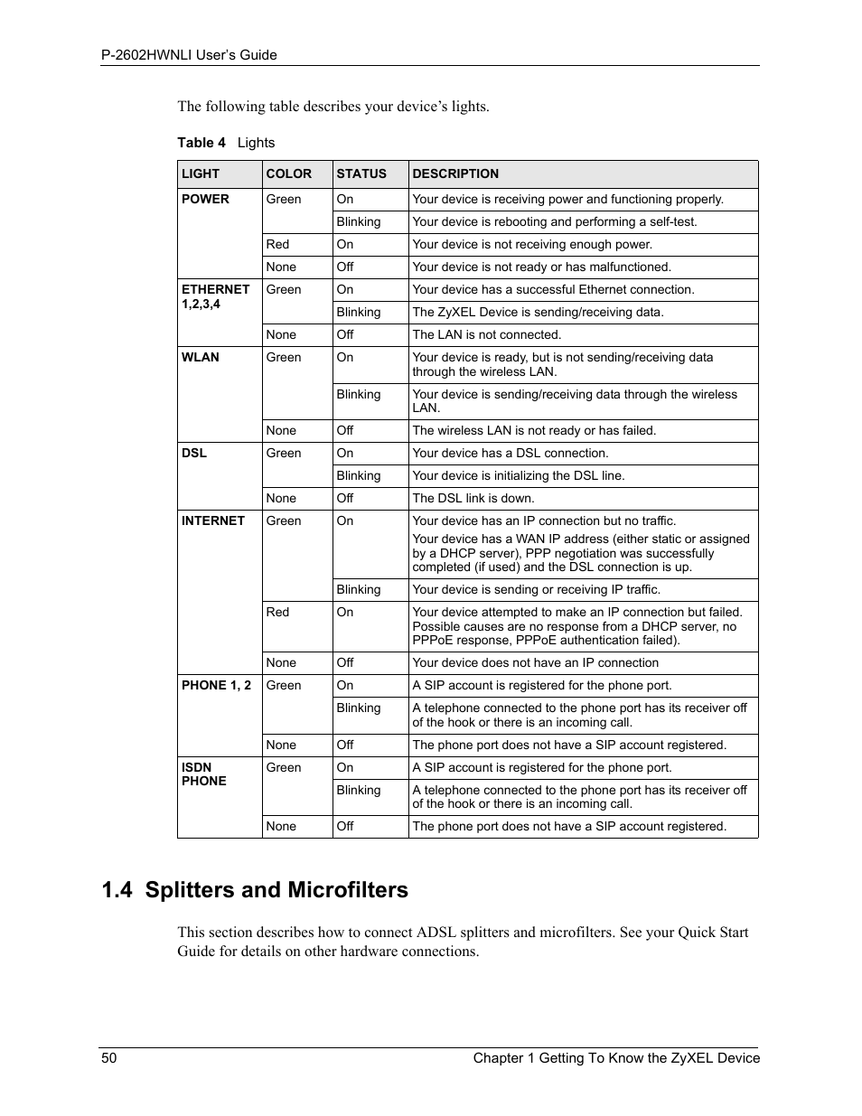 4 splitters and microfilters, Table 4 lights | ZyXEL Communications 802.11g Wireless ADSL2+ 4-port VoIP IAD P-2602HWNLI User Manual | Page 50 / 442