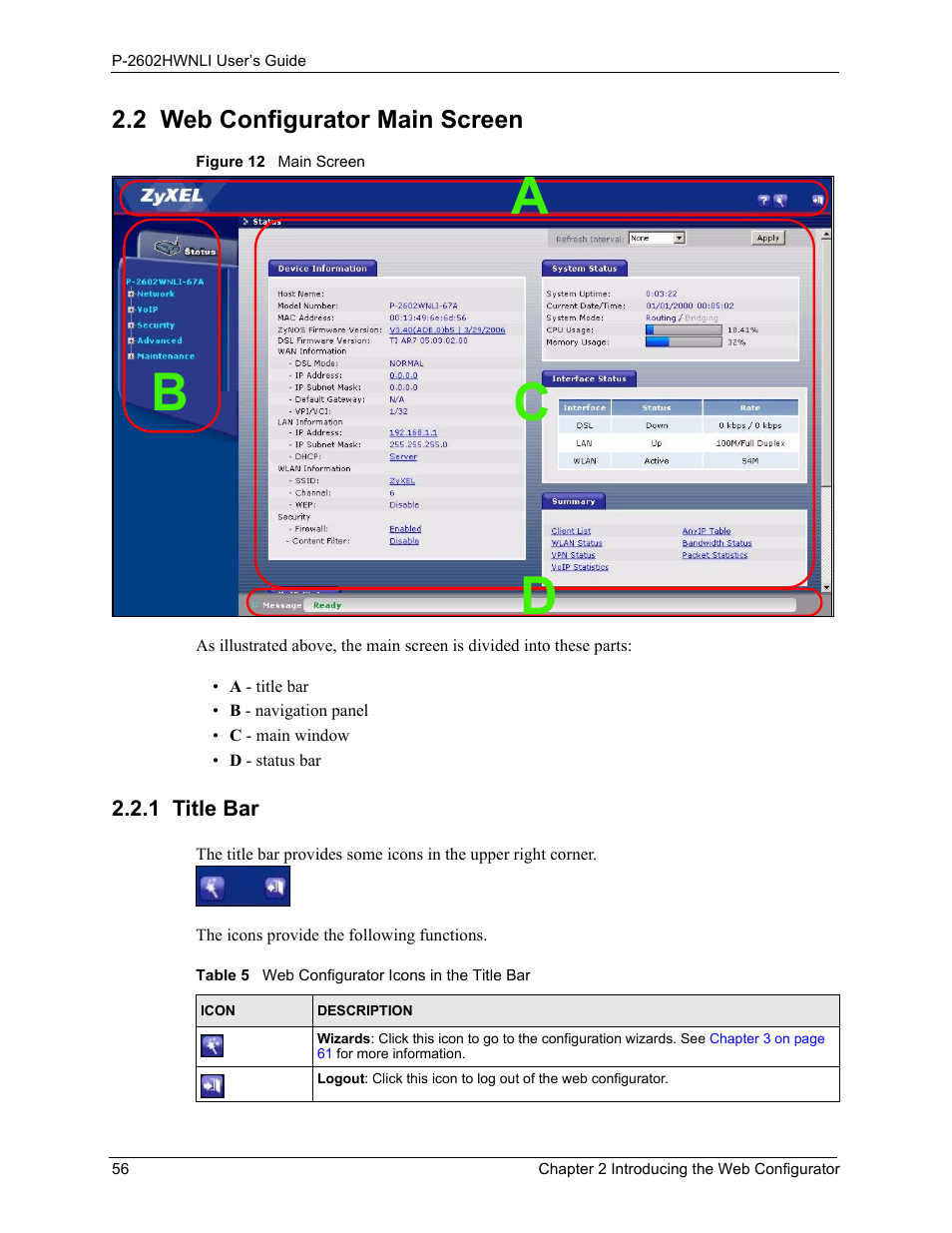 2 web configurator main screen, 1 title bar, Figure 12 main screen | Table 5 web configurator icons in the title bar, Cb a d | ZyXEL Communications 802.11g Wireless ADSL2+ 4-port VoIP IAD P-2602HWNLI User Manual | Page 56 / 442
