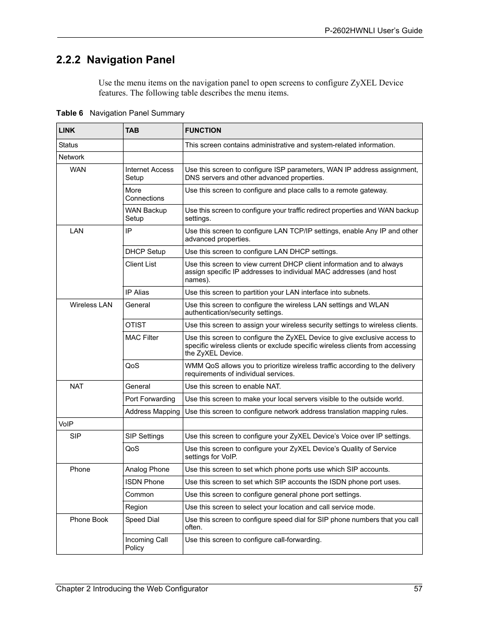 2 navigation panel, Table 6 navigation panel summary | ZyXEL Communications 802.11g Wireless ADSL2+ 4-port VoIP IAD P-2602HWNLI User Manual | Page 57 / 442