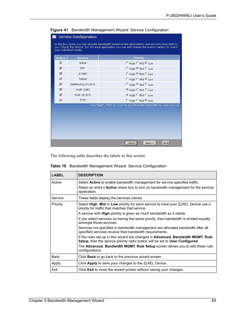 ZyXEL Communications 802.11g Wireless ADSL2+ 4-port VoIP IAD P-2602HWNLI User Manual | Page 85 / 442