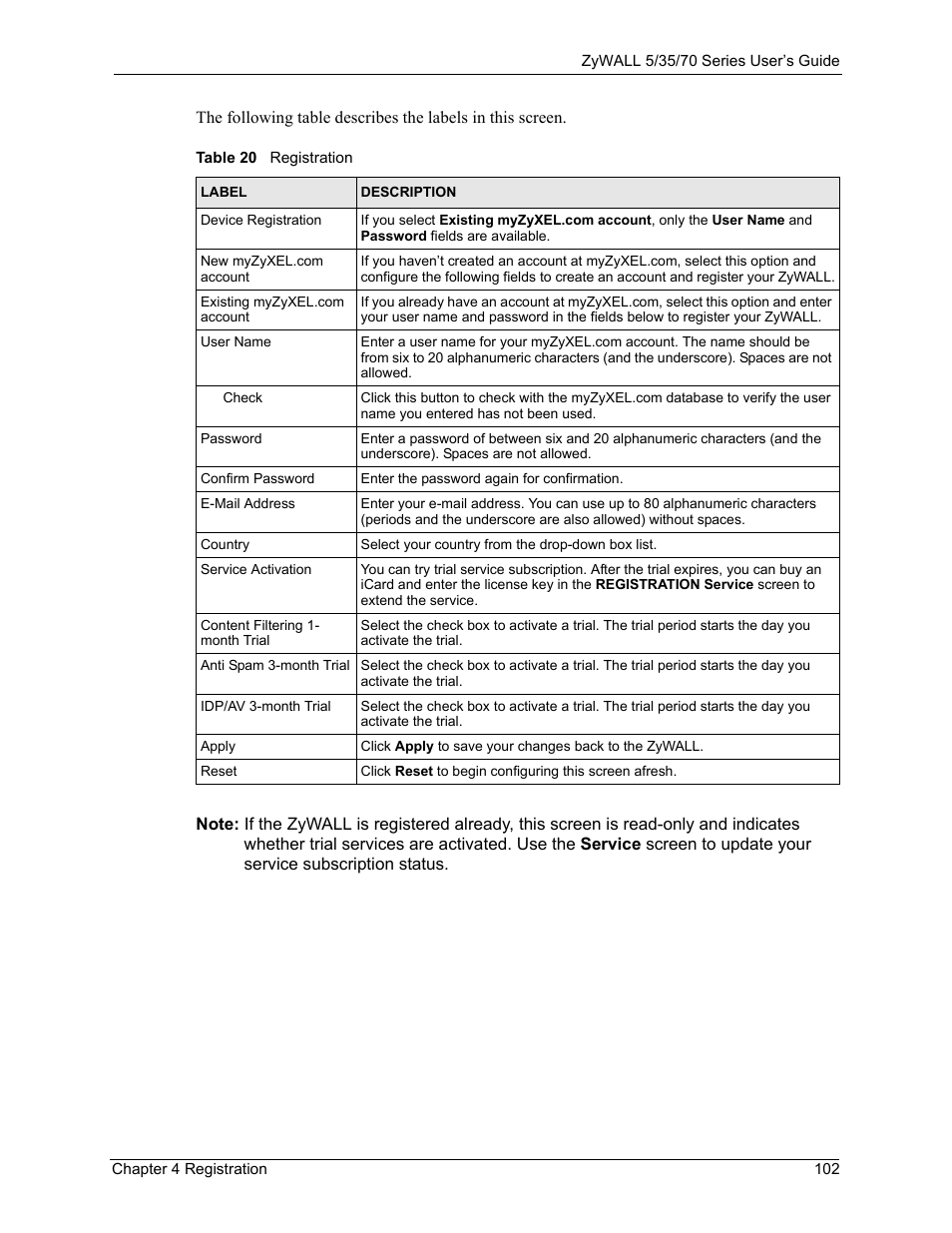 Table 20 registration | ZyXEL Communications Internet Security Appliance ZyWALL5UTM 4.0 User Manual | Page 102 / 803