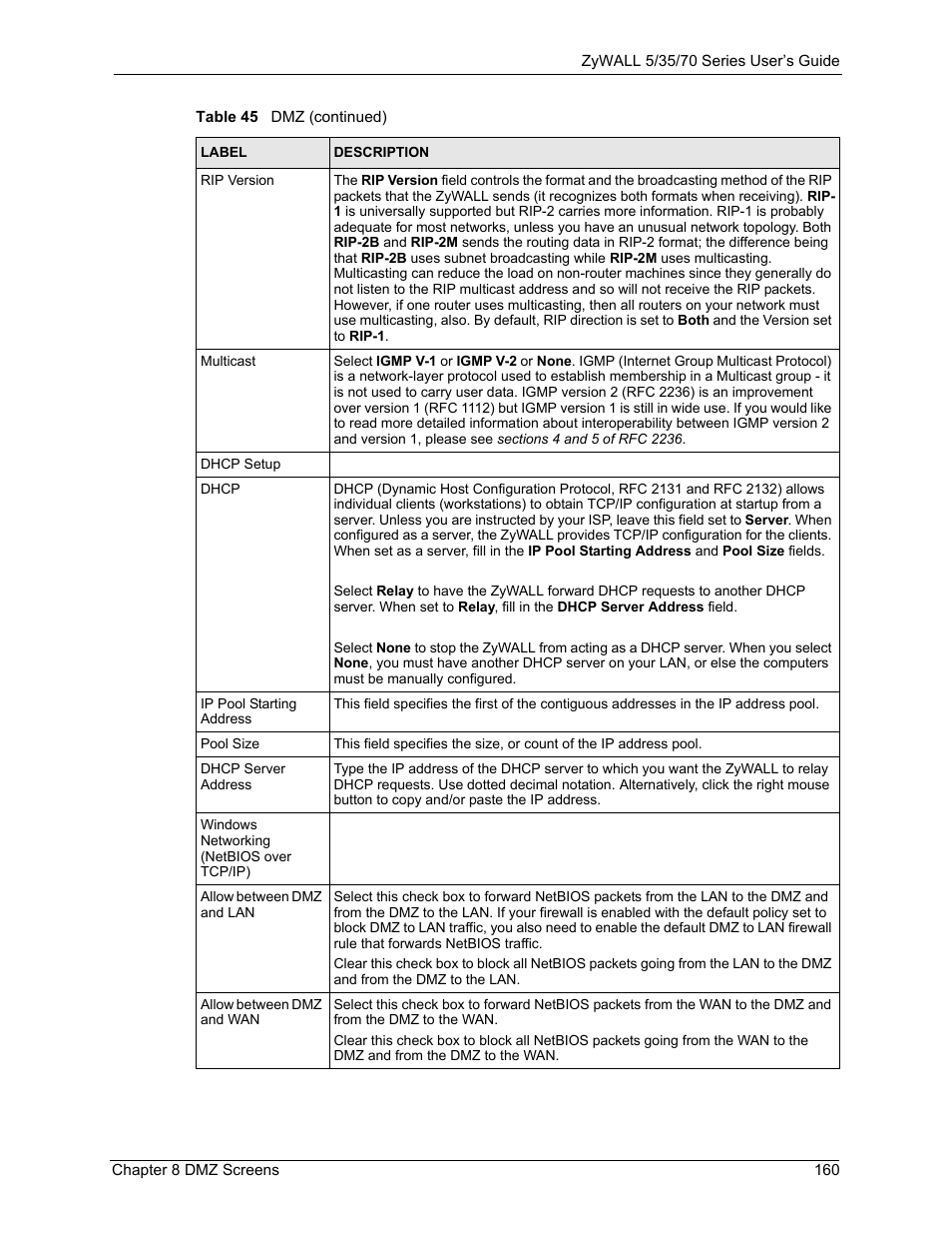 ZyXEL Communications Internet Security Appliance ZyWALL5UTM 4.0 User Manual | Page 160 / 803