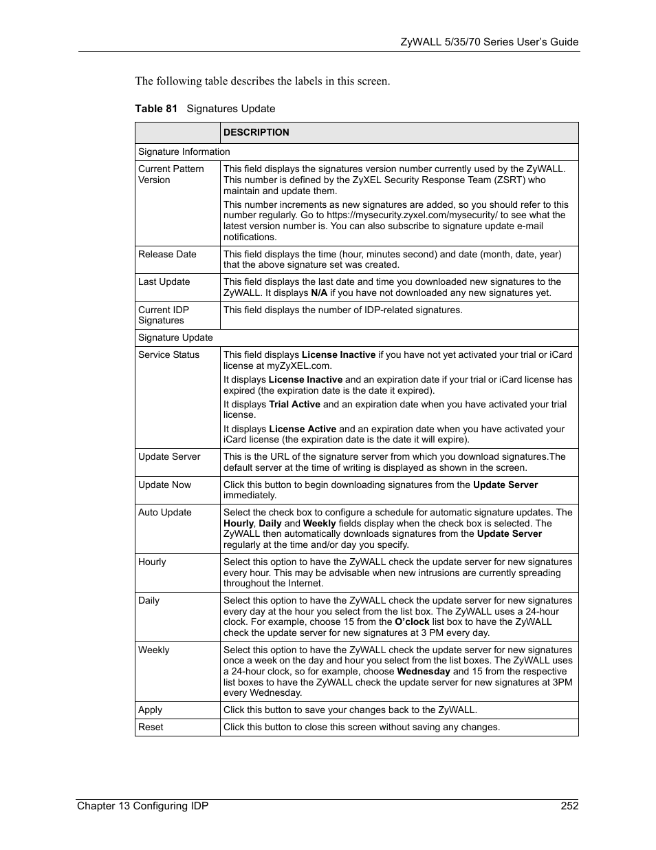 Table 81 signatures update | ZyXEL Communications Internet Security Appliance ZyWALL5UTM 4.0 User Manual | Page 252 / 803