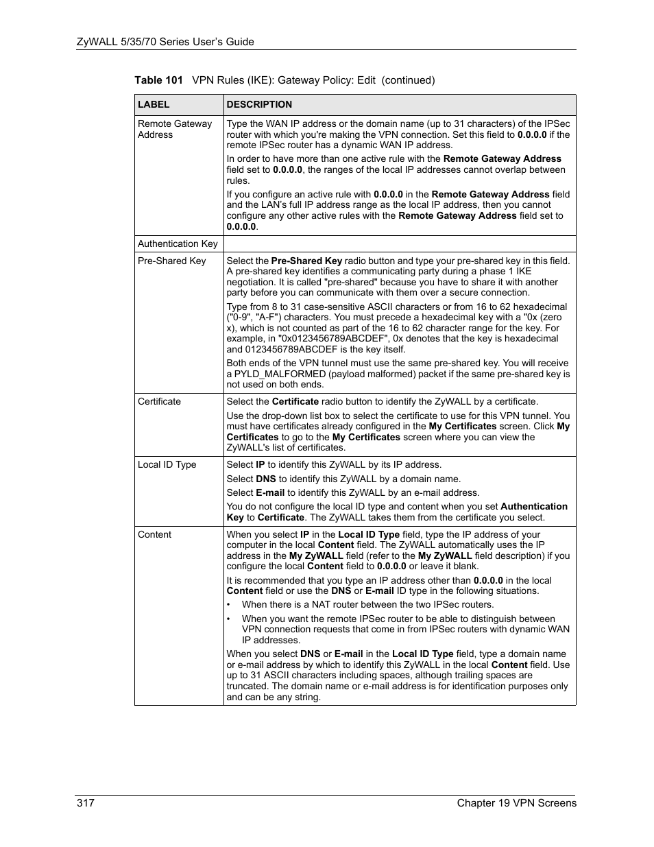 ZyXEL Communications Internet Security Appliance ZyWALL5UTM 4.0 User Manual | Page 317 / 803