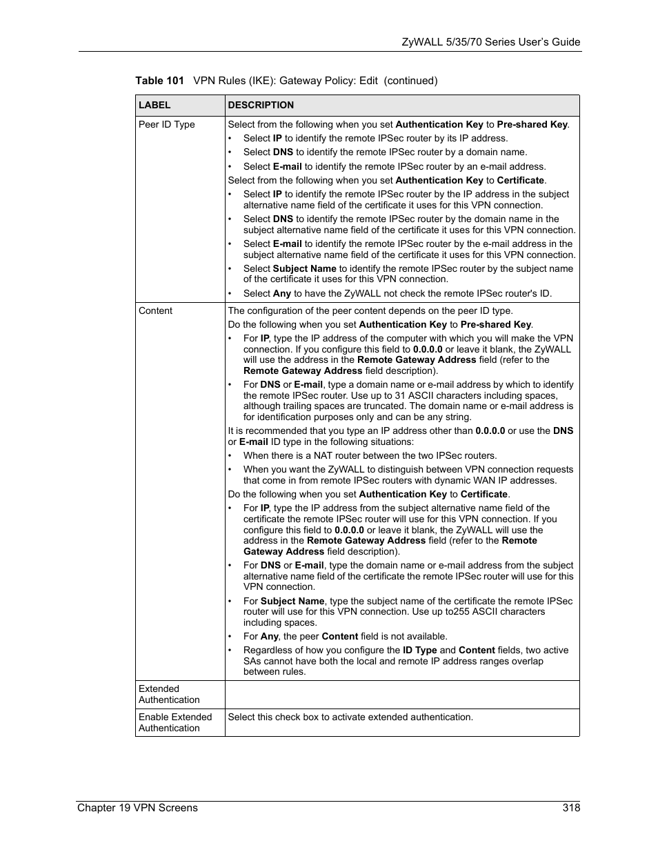 ZyXEL Communications Internet Security Appliance ZyWALL5UTM 4.0 User Manual | Page 318 / 803
