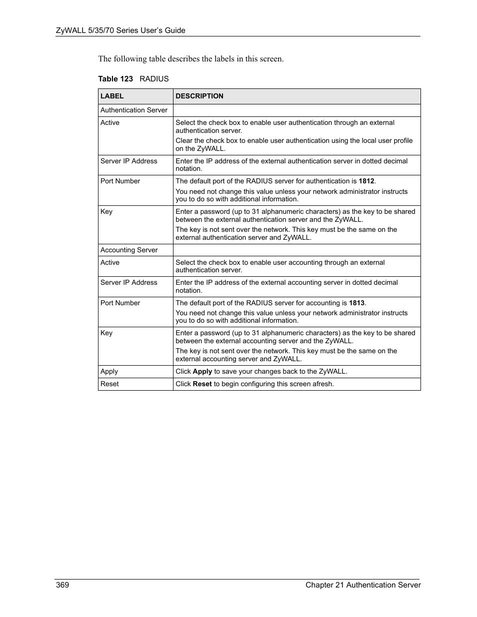 Table 123 radius | ZyXEL Communications Internet Security Appliance ZyWALL5UTM 4.0 User Manual | Page 369 / 803