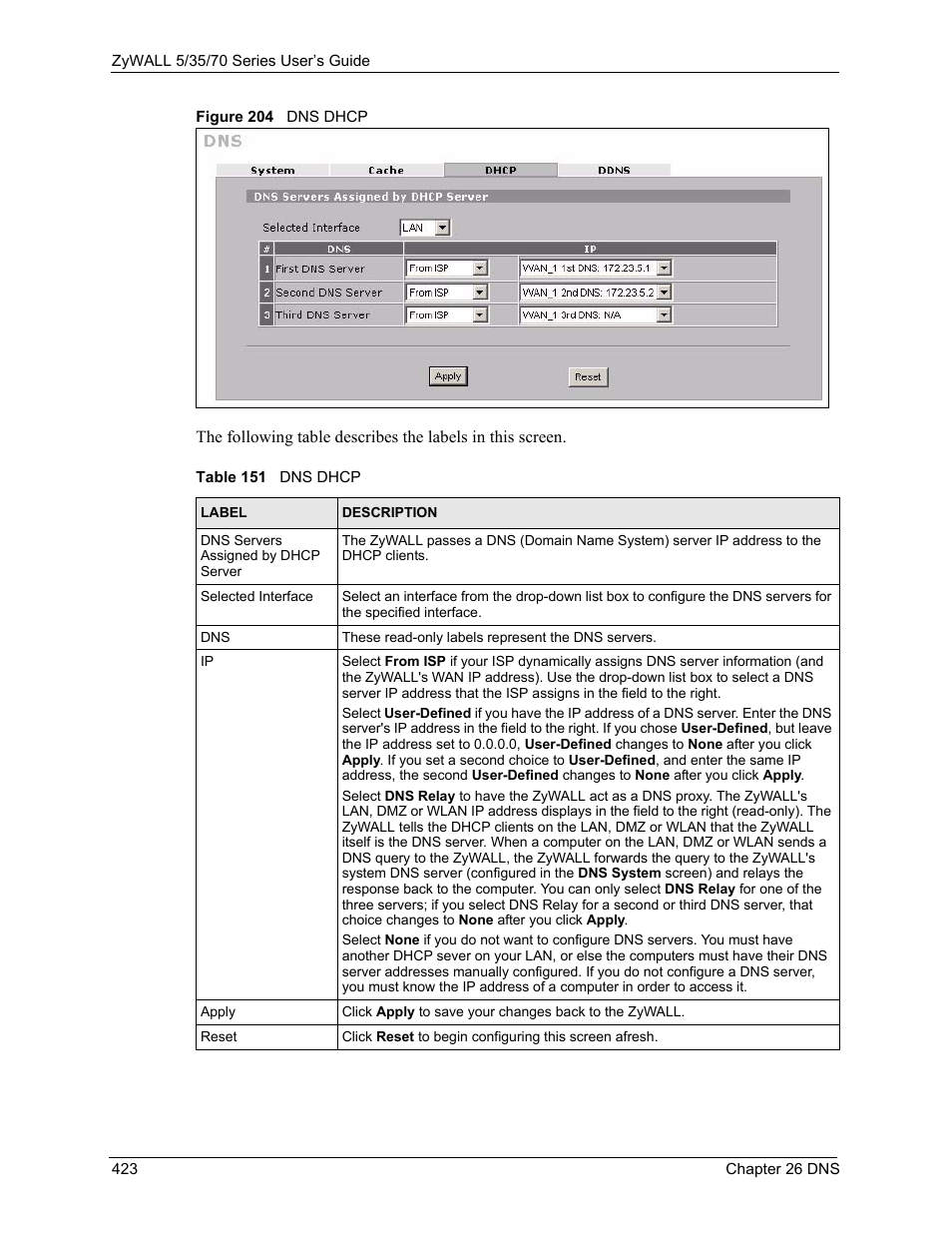 Figure 204 dns dhcp, Table 151 dns dhcp | ZyXEL Communications Internet Security Appliance ZyWALL5UTM 4.0 User Manual | Page 423 / 803