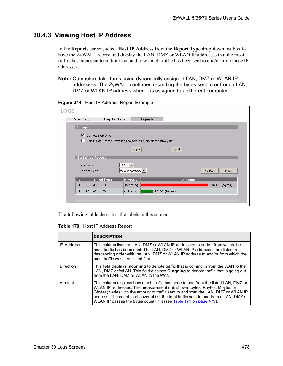 3 viewing host ip address, Figure 244 host ip address report example, Table 170 host ip address report | ZyXEL Communications Internet Security Appliance ZyWALL5UTM 4.0 User Manual | Page 478 / 803