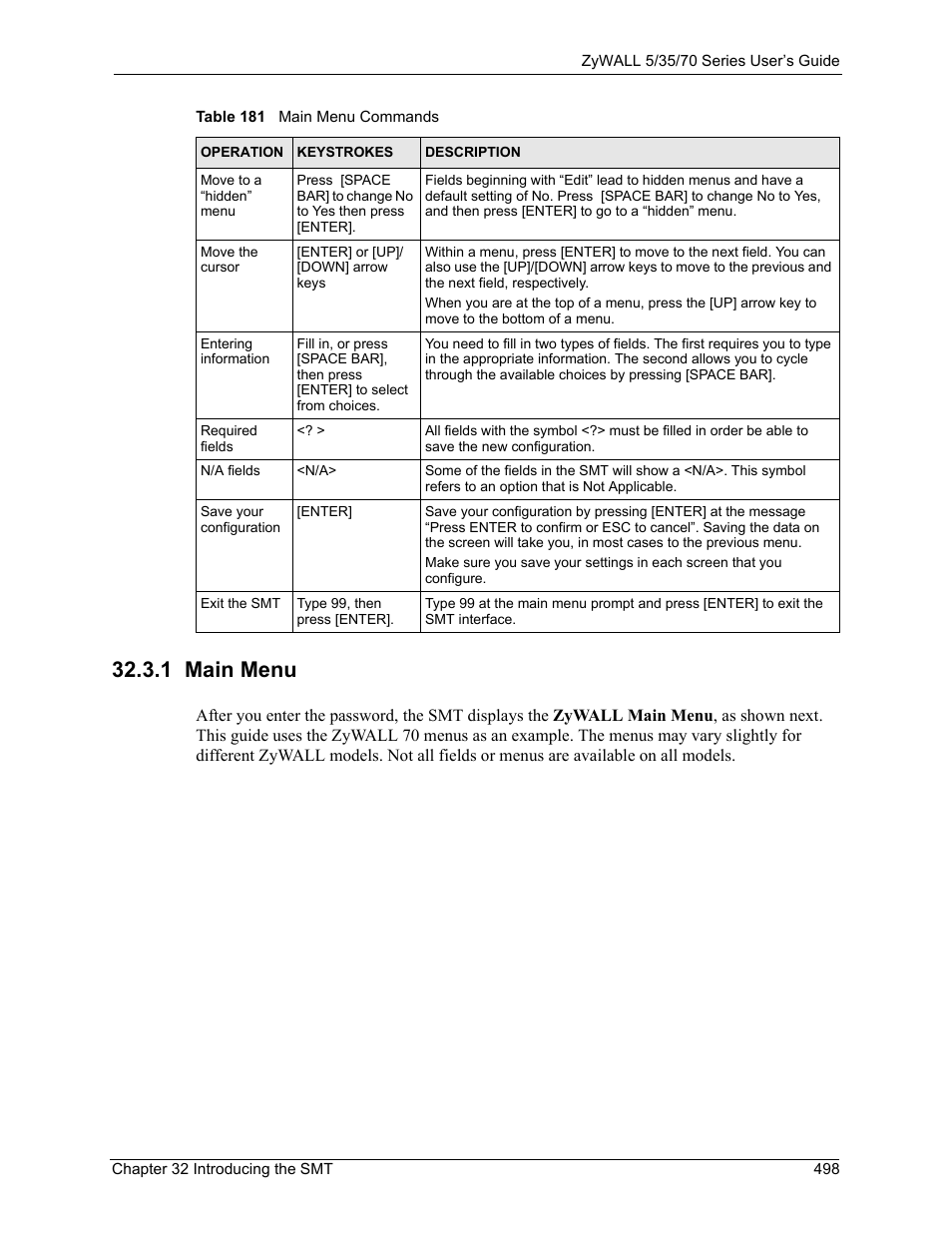 1 main menu | ZyXEL Communications Internet Security Appliance ZyWALL5UTM 4.0 User Manual | Page 498 / 803
