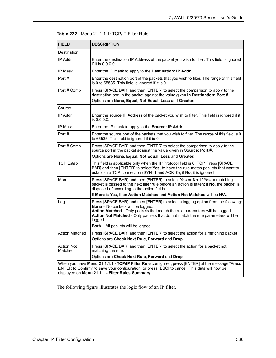 ZyXEL Communications Internet Security Appliance ZyWALL5UTM 4.0 User Manual | Page 586 / 803