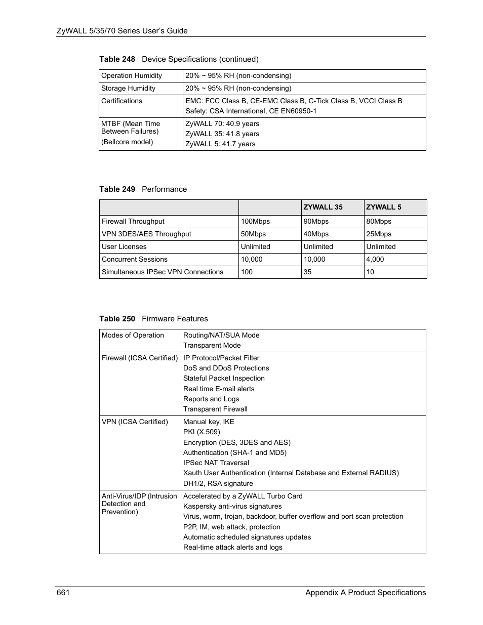 Table 249 performance table 250 firmware features | ZyXEL Communications Internet Security Appliance ZyWALL5UTM 4.0 User Manual | Page 661 / 803