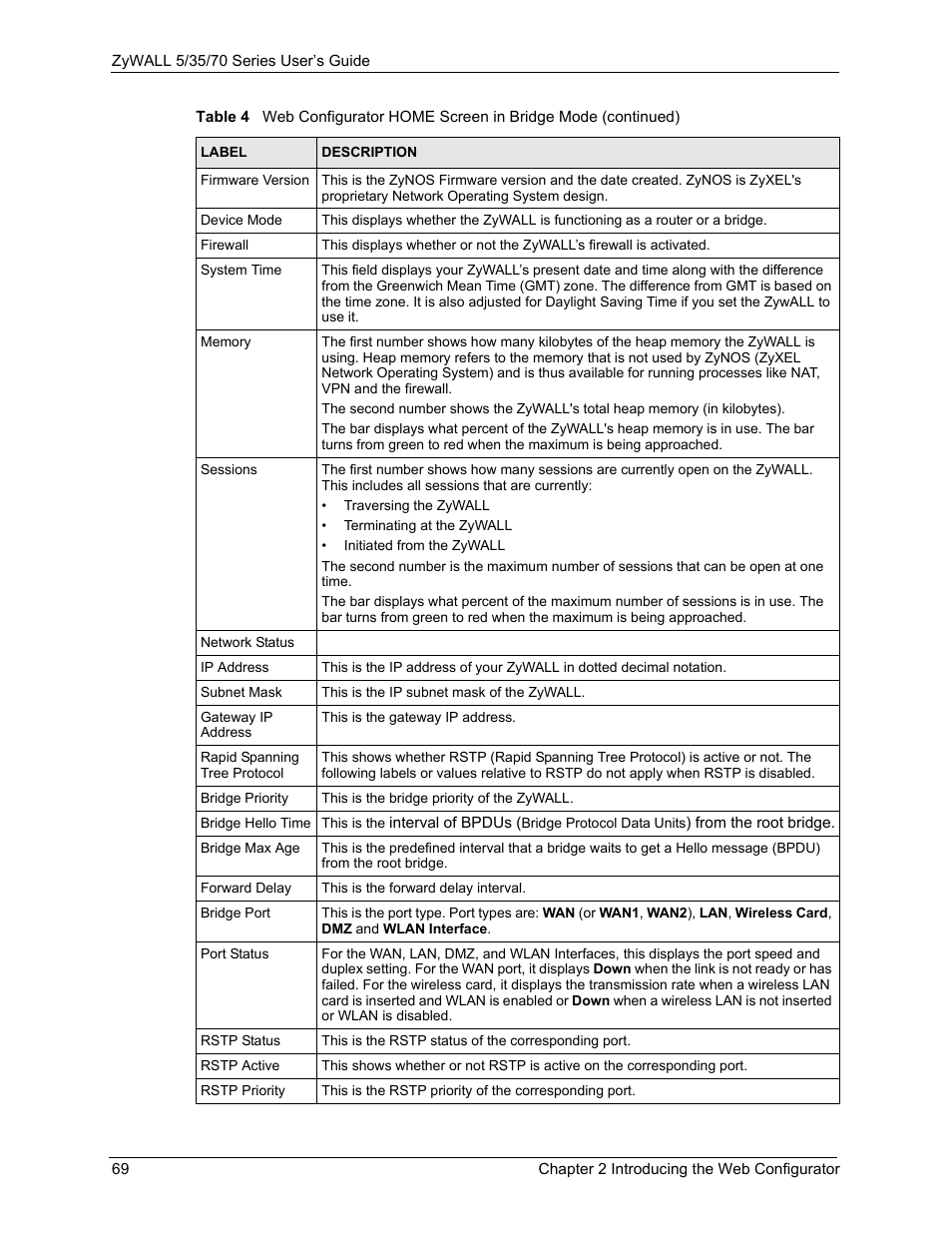 ZyXEL Communications Internet Security Appliance ZyWALL5UTM 4.0 User Manual | Page 69 / 803