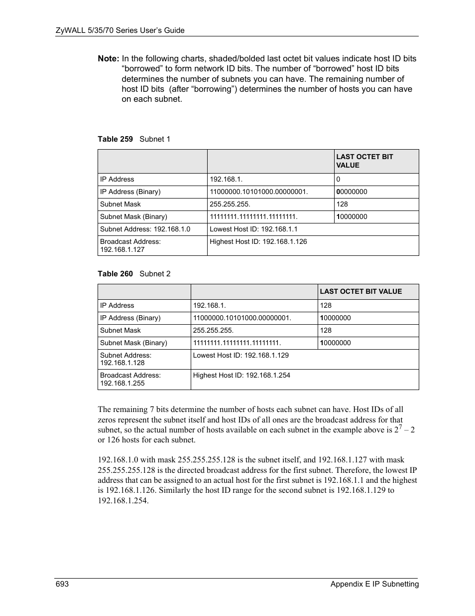 Table 259 subnet 1 table 260 subnet 2 | ZyXEL Communications Internet Security Appliance ZyWALL5UTM 4.0 User Manual | Page 693 / 803