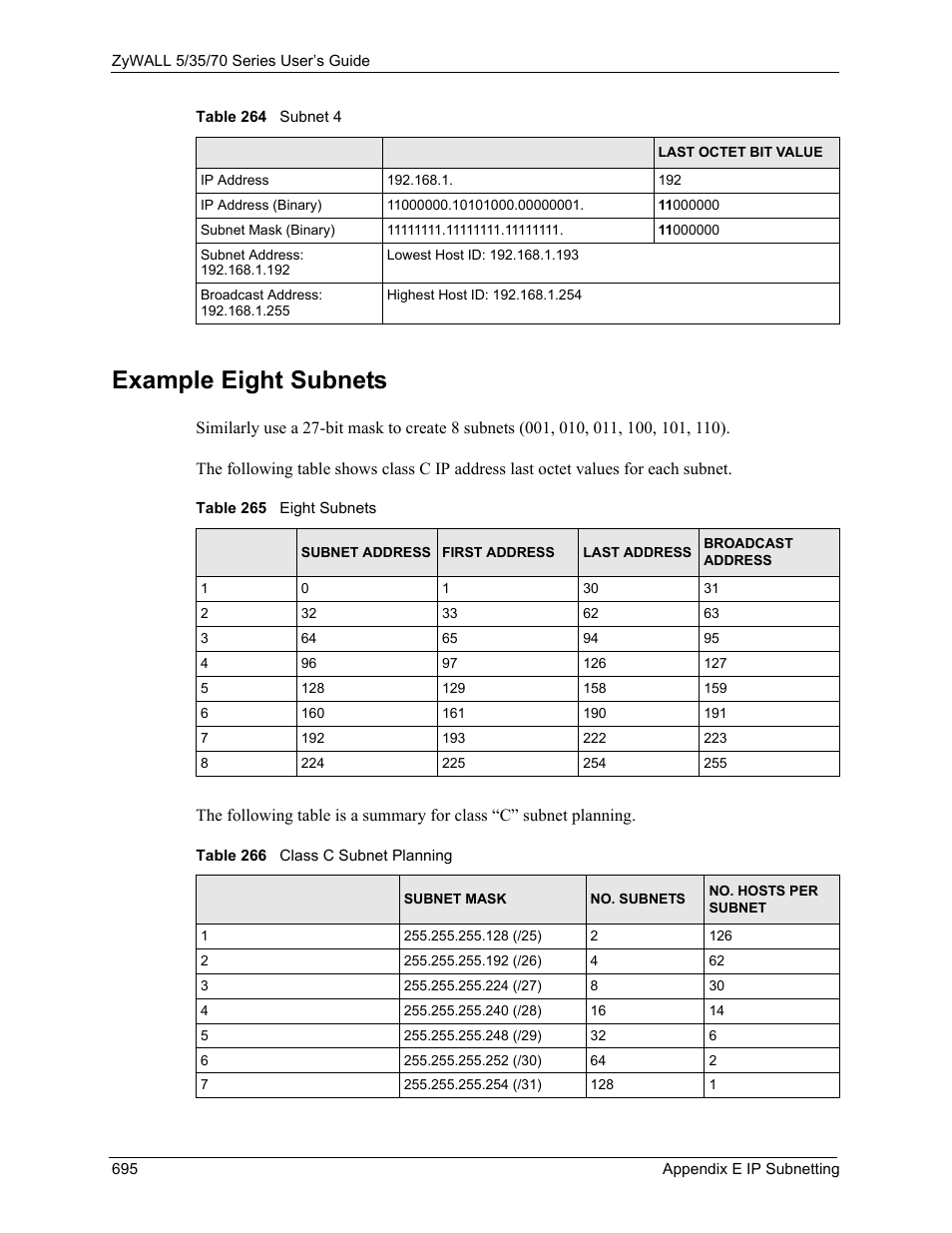 Example eight subnets | ZyXEL Communications Internet Security Appliance ZyWALL5UTM 4.0 User Manual | Page 695 / 803