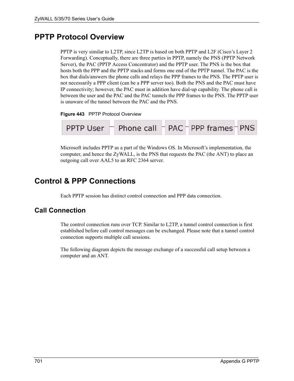 Pptp protocol overview, Control & ppp connections, Call connection | Figure 443 pptp protocol overview | ZyXEL Communications Internet Security Appliance ZyWALL5UTM 4.0 User Manual | Page 701 / 803