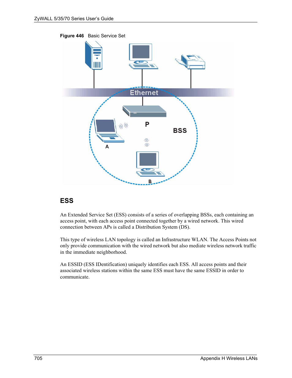 Figure 446 basic service set | ZyXEL Communications Internet Security Appliance ZyWALL5UTM 4.0 User Manual | Page 705 / 803