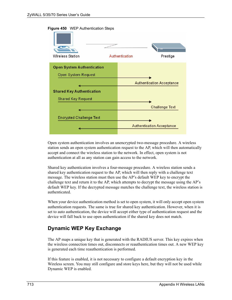 Dynamic wep key exchange, Figure 450 wep authentication steps | ZyXEL Communications Internet Security Appliance ZyWALL5UTM 4.0 User Manual | Page 713 / 803