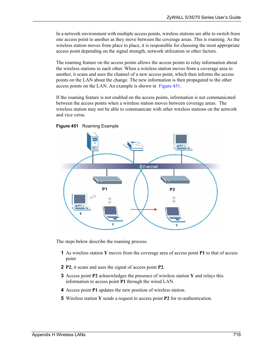Figure 451 roaming example | ZyXEL Communications Internet Security Appliance ZyWALL5UTM 4.0 User Manual | Page 716 / 803