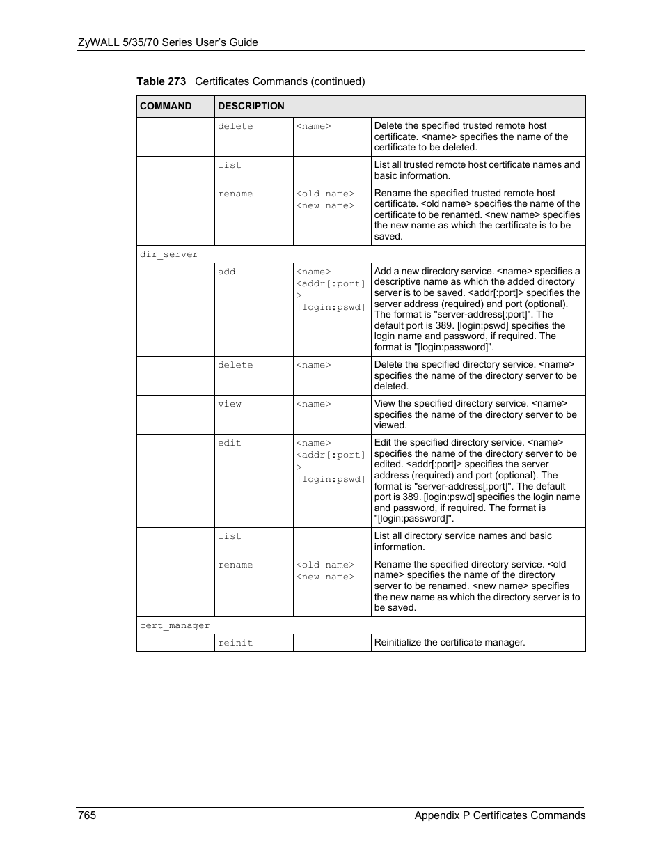 ZyXEL Communications Internet Security Appliance ZyWALL5UTM 4.0 User Manual | Page 765 / 803