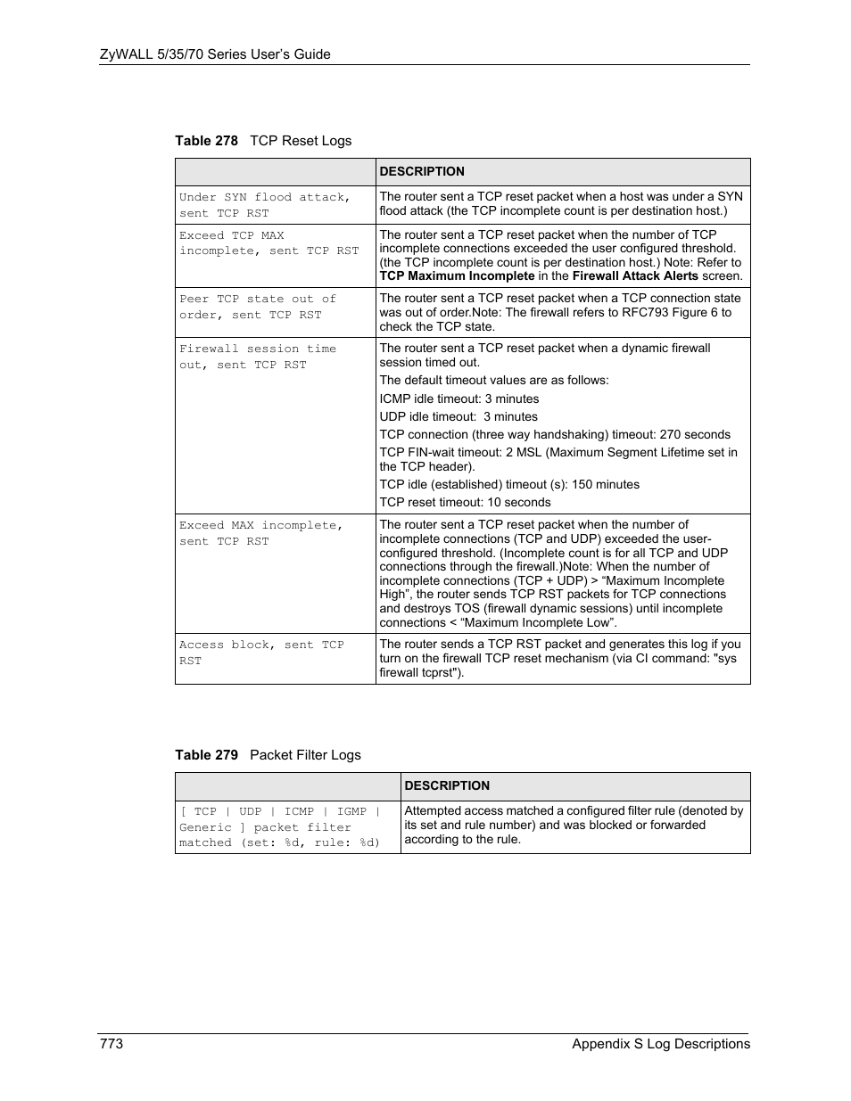ZyXEL Communications Internet Security Appliance ZyWALL5UTM 4.0 User Manual | Page 773 / 803