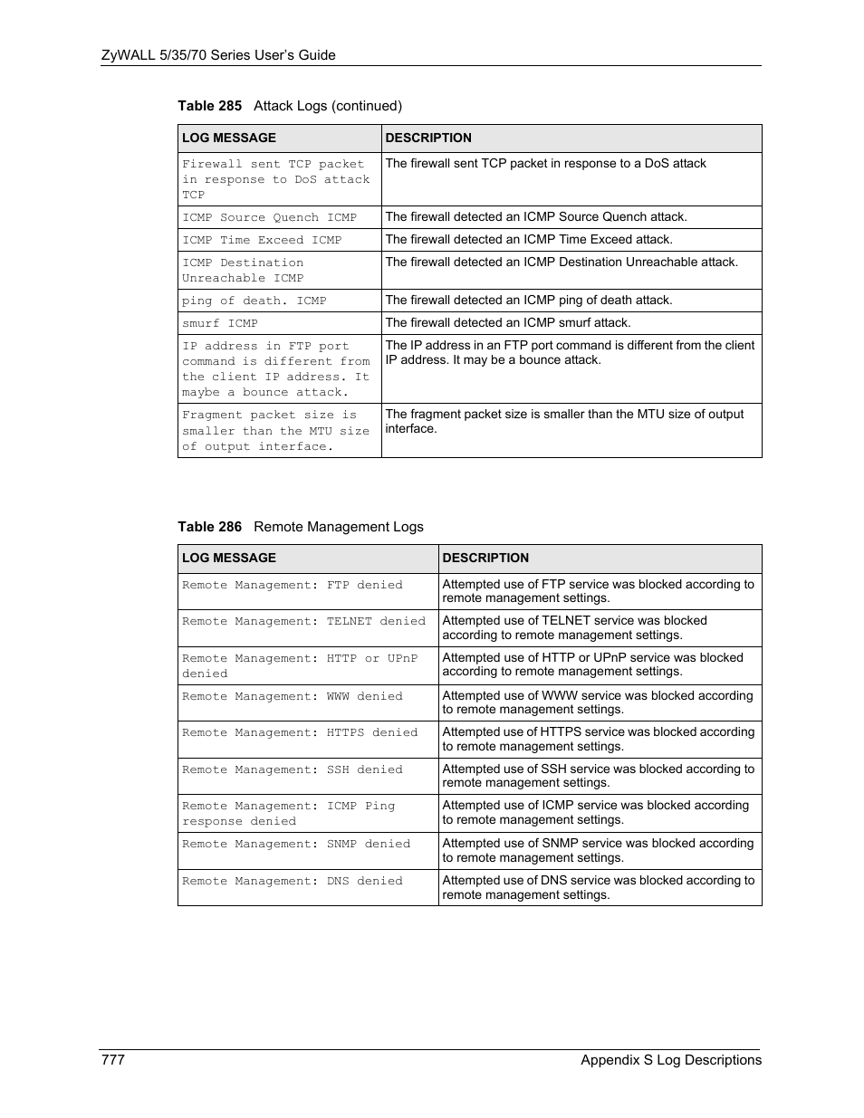 Table 286 remote management logs | ZyXEL Communications Internet Security Appliance ZyWALL5UTM 4.0 User Manual | Page 777 / 803