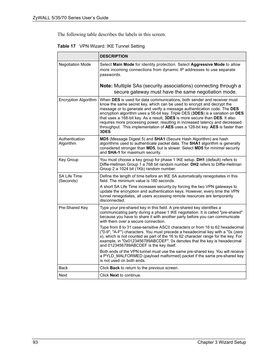 Table 17 vpn wizard: ike tunnel setting | ZyXEL Communications Internet Security Appliance ZyWALL5UTM 4.0 User Manual | Page 93 / 803