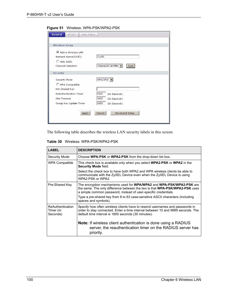 Figure 51 wireless: wpa-psk/wpa2-psk, Table 30 wireless: wpa-psk/wpa2-psk | ZyXEL Communications P-660HW-T v2 User Manual | Page 100 / 351