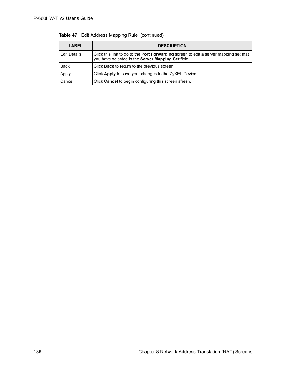ZyXEL Communications P-660HW-T v2 User Manual | Page 136 / 351