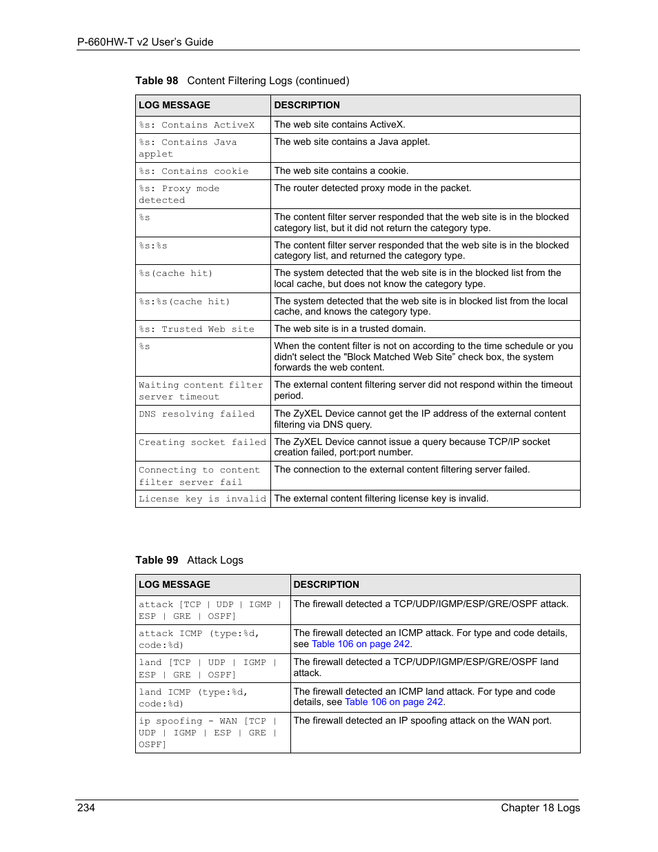 Table 99 attack logs | ZyXEL Communications P-660HW-T v2 User Manual | Page 234 / 351
